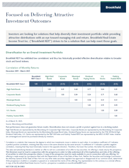 Brookfield REIT Performance